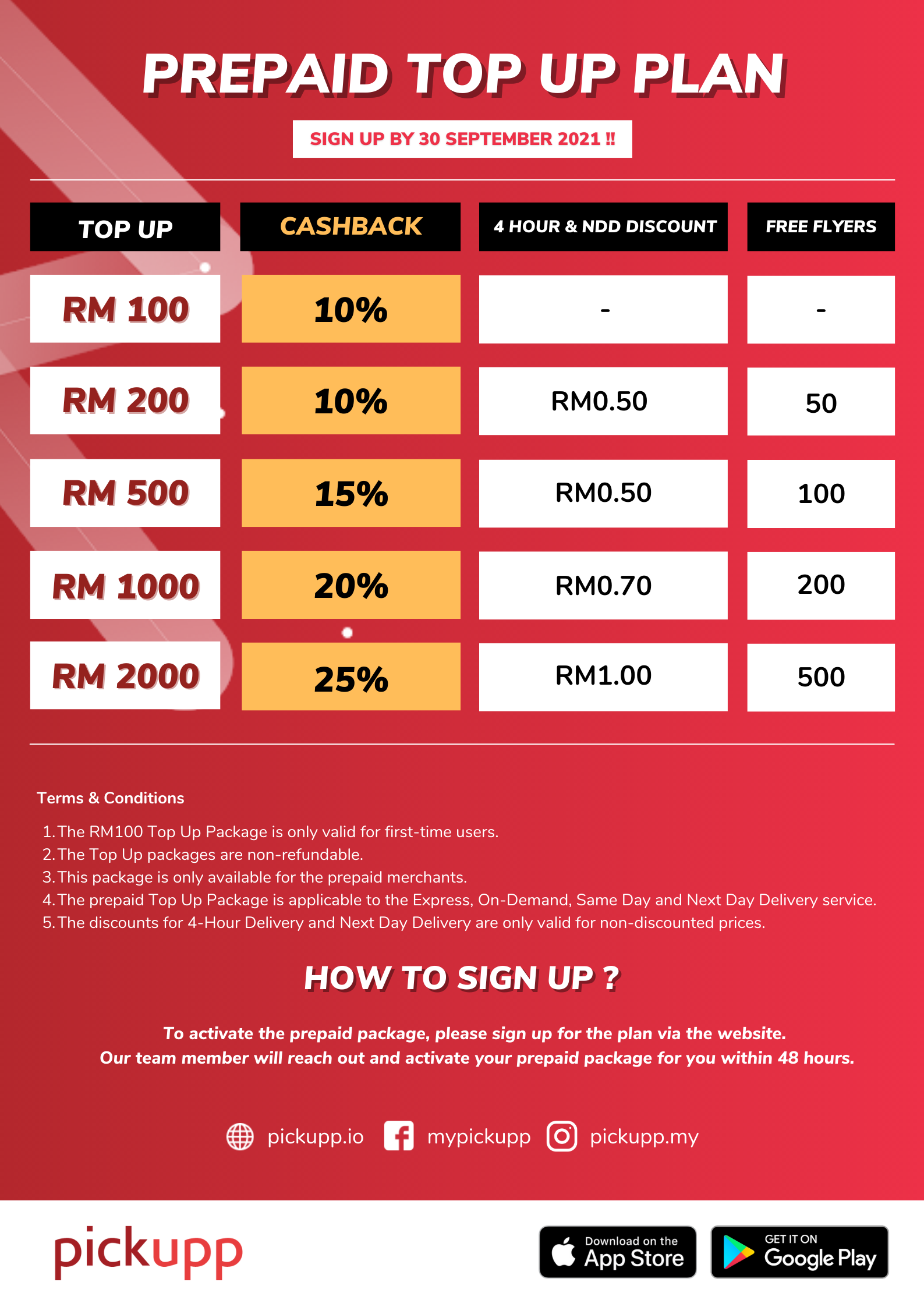 Pickupp Malaysia Prepaid Top Up Plan (Sign up by September 30th 2021)